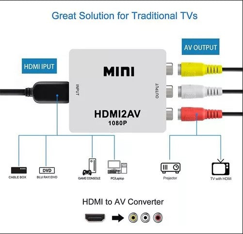 CONVERTIDOR HDMI2AV/XWD54