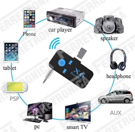 ADAPTADOR BLUETOOTH PARA CARRO X6