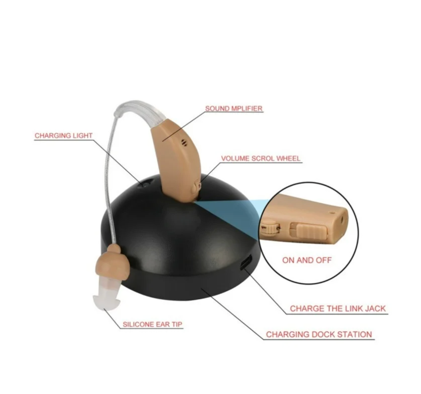 AMPLIFICADOR DE SONIDO RECARGABLE