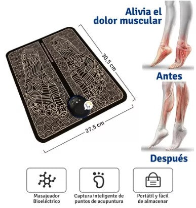 ELECTROTERAPIA PASIVA