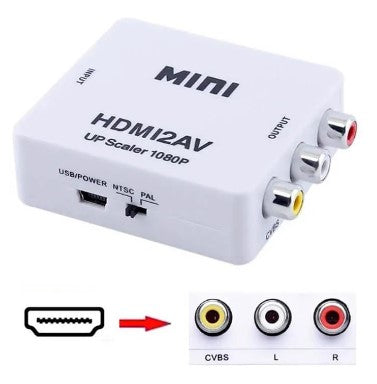 CONVERTIDOR HDMI2AV/XWD54